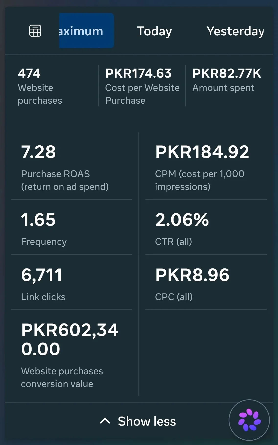 Meta Ads Manager screenshot showing 474 purchases and 7.28 ROAS; PKR 602,340 attributed purchase conversion value.