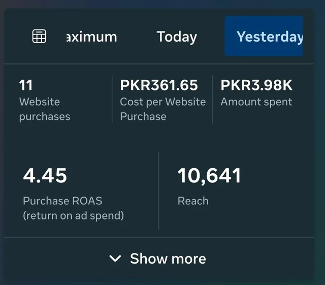 Meta Ads Manager screenshot showing 11 purchases and 4.45 ROAS.