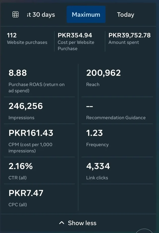 Meta Ads Manager screenshot showing 112 purchases and 8.88 ROAS.