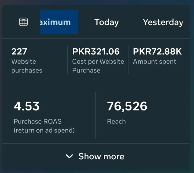 Meta Ads Manager screenshot showing 227 purchases and 4.53 ROAS.