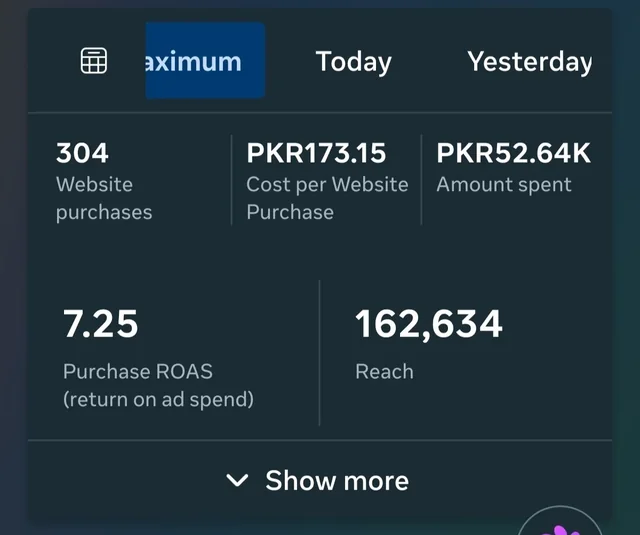 Meta Ads Manager screenshot showing 304 purchases and 7.25 ROAS.