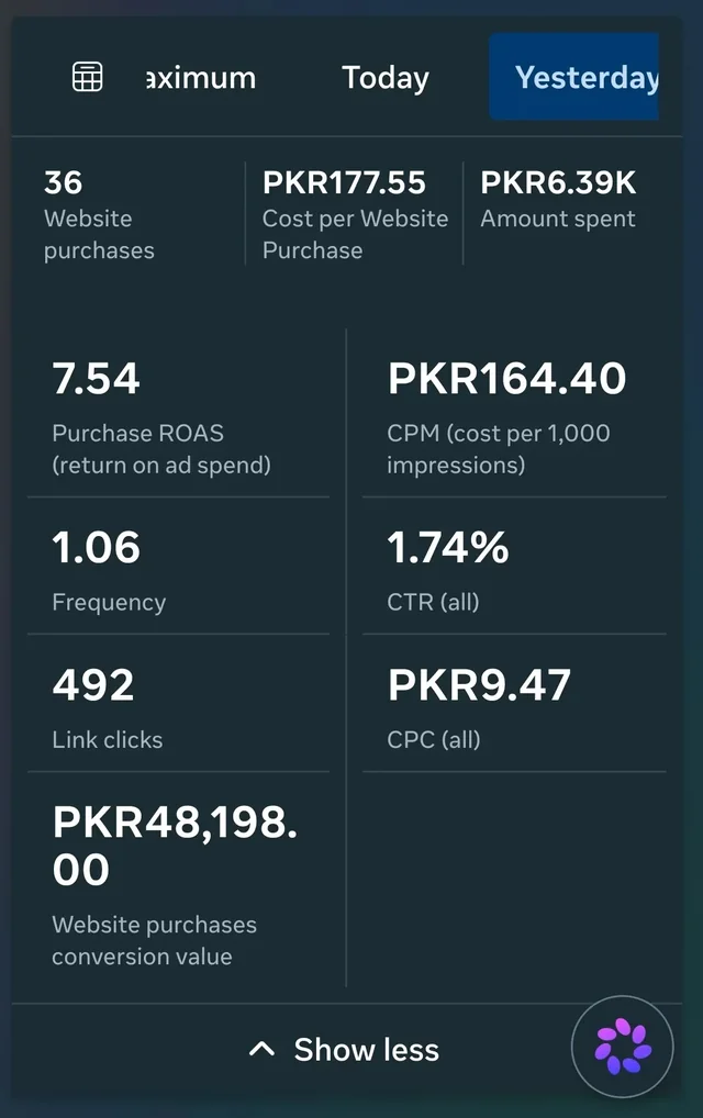 Meta Ads Manager screenshot showing 36 purchases and 7.54 ROAS.