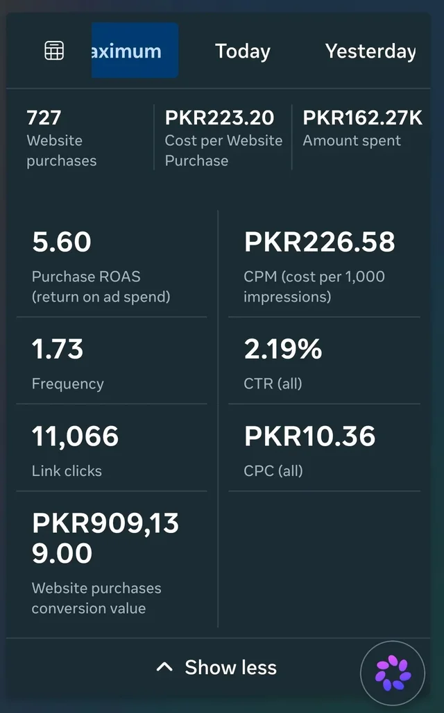 Meta Ads Manager screenshot showing 727 purchases and 5.60 ROAS.