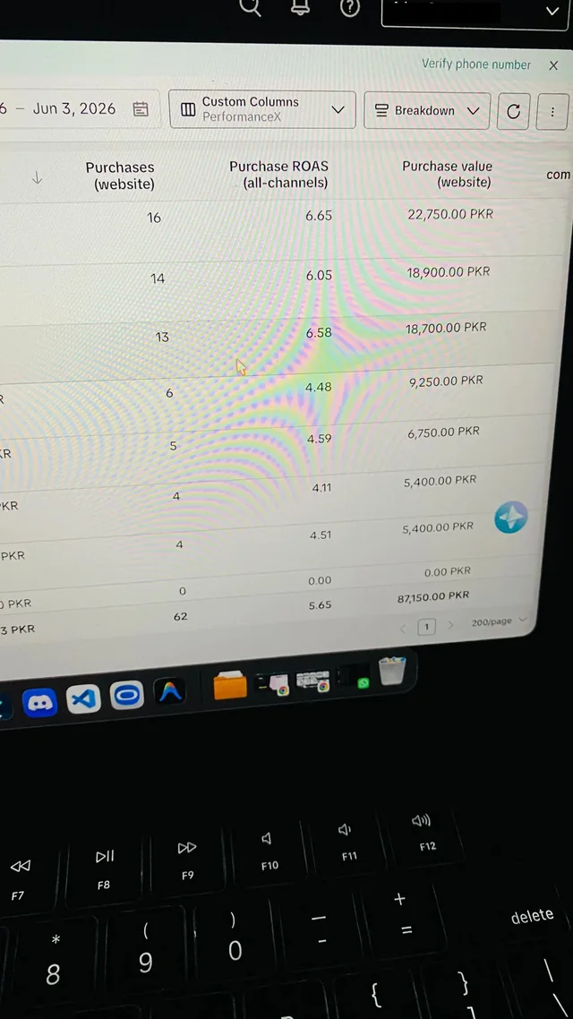 TikTok Ads Manager screen photo showing purchases, purchase value and ROAS.