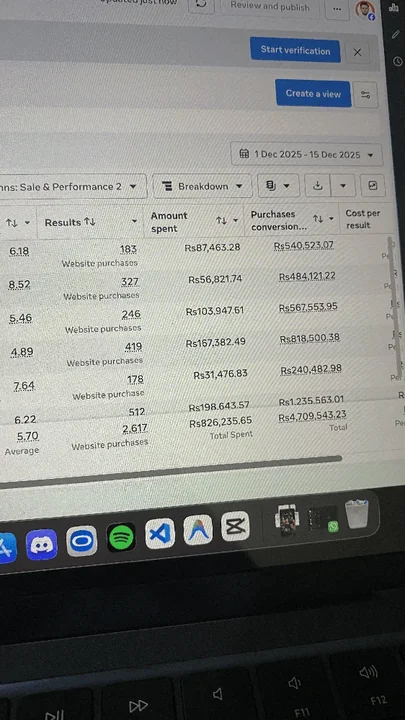 Meta Ads account report screenshot (02)