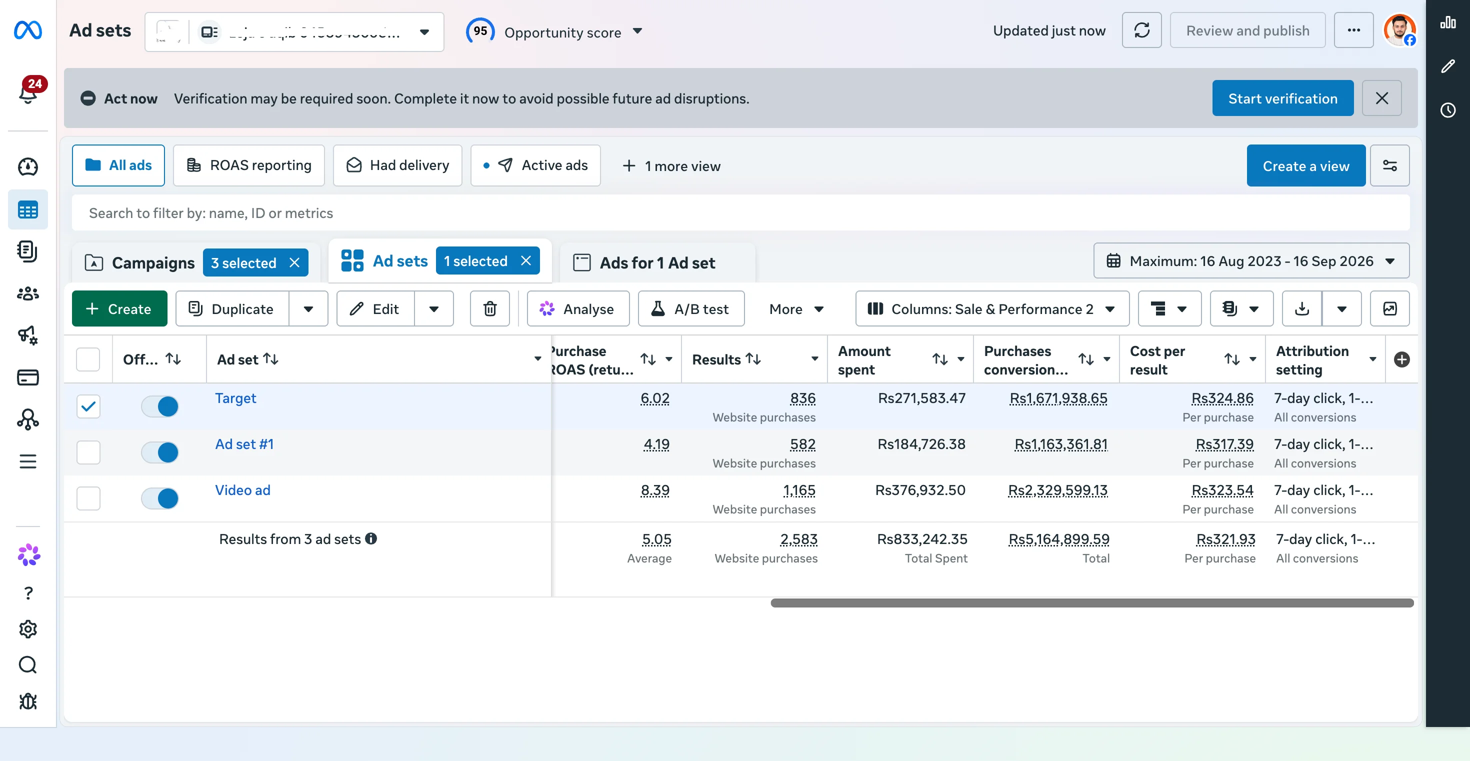 Meta Ads report showing 2,583 website purchases and PKR5,164,899.59 purchase conversion value