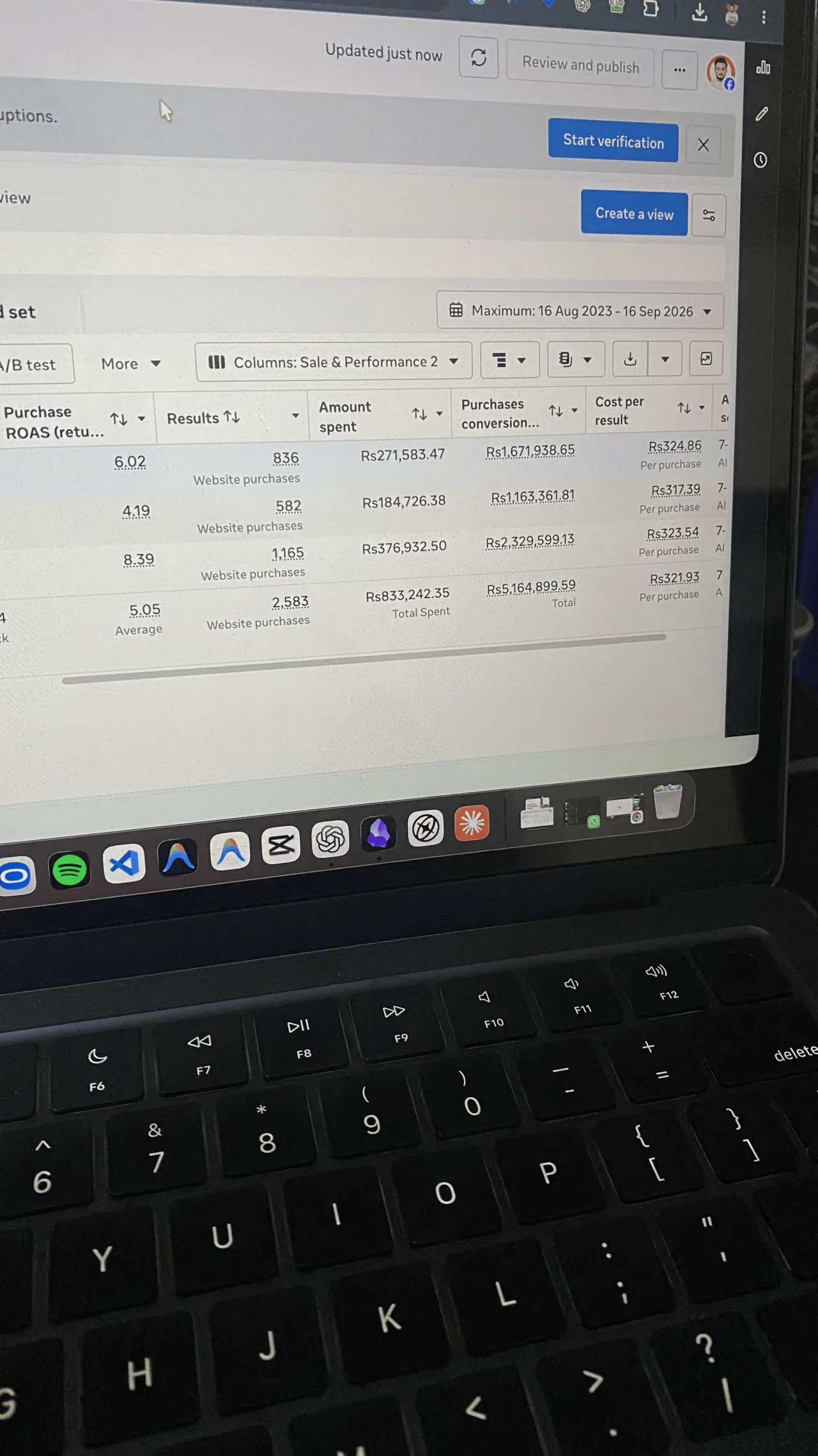 Meta Ads report showing purchases, amount spent and purchase conversion value